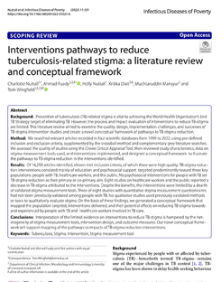 Interventions pathways to reduce tuberculosis-related stigma: a literature review and conceptual framework