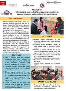 CHANGE TB:  Intersectional approaches to empower communities to explore, challenge and transform TB-related stigma